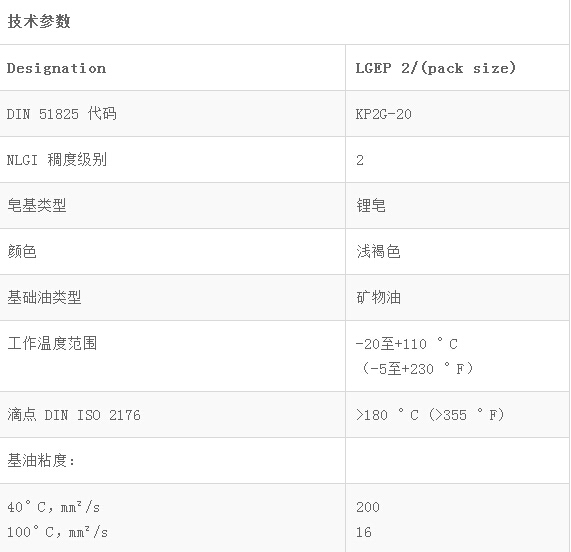 LGEP2重載、極壓潤(rùn)滑脂